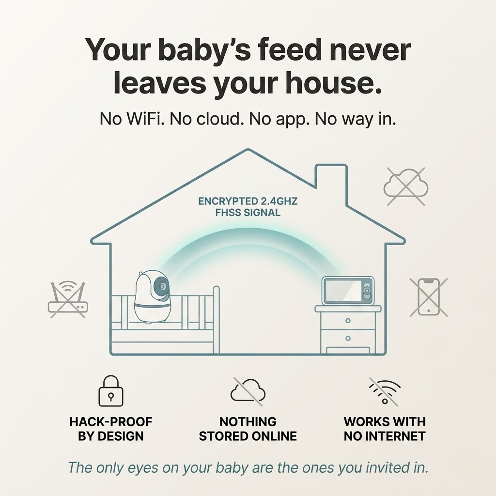Nestra™ Halo Baby Monitor