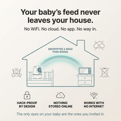 Nestra™ Halo Baby Monitor