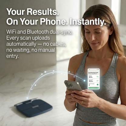 Smart Scale