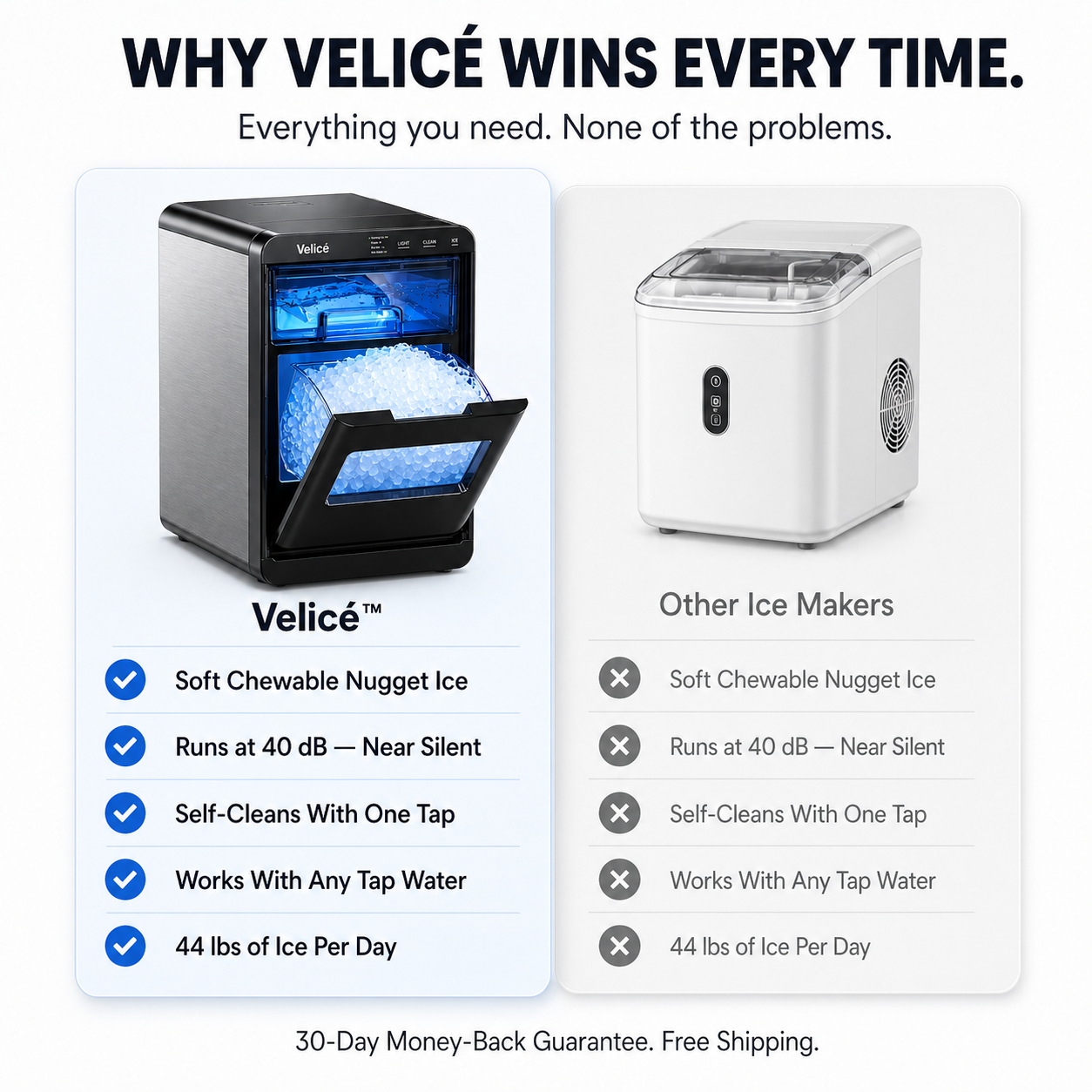Velicé™ Nugget Ice Maker