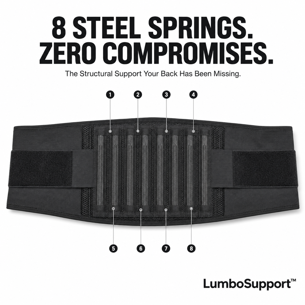 LumboSupport™ Lower Back Brace for Posture